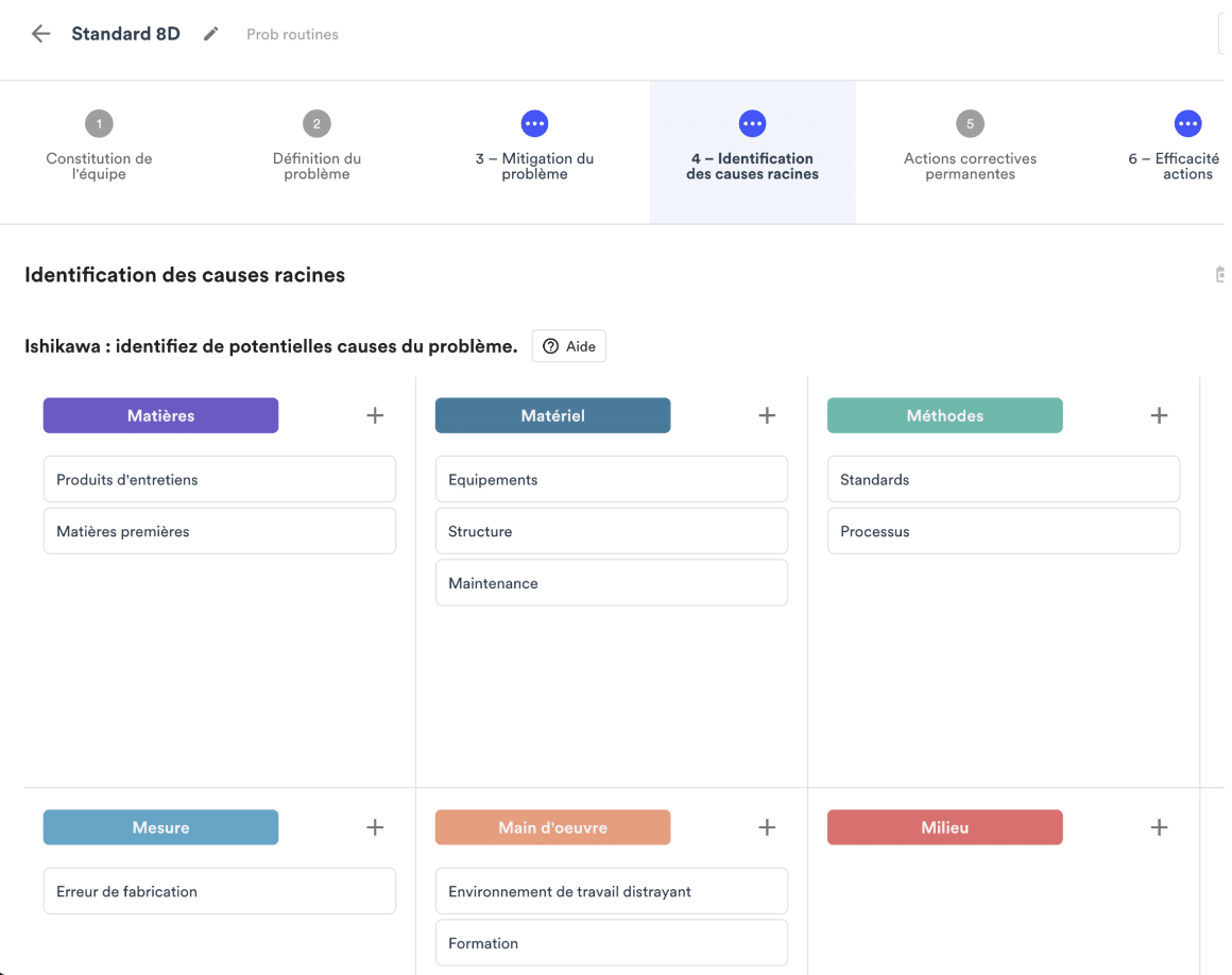 Outil de résolution des problèmes à appliquer en atelier