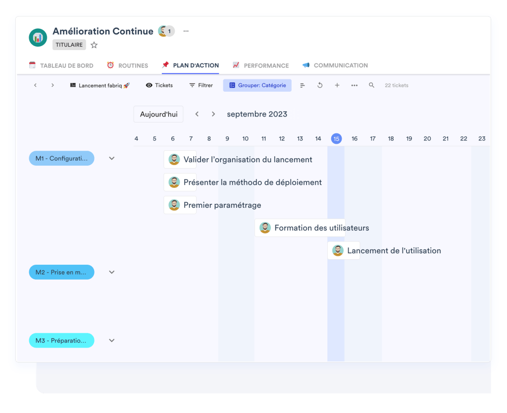 vos projets et actions d'amélioration dans un seul outil d'amélioration continue
