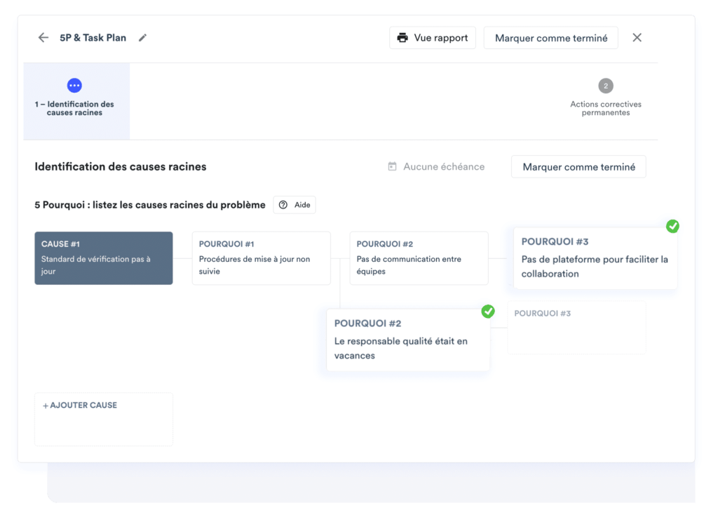 outil d'amélioration continue avec vos actions d'amélioration standardisées