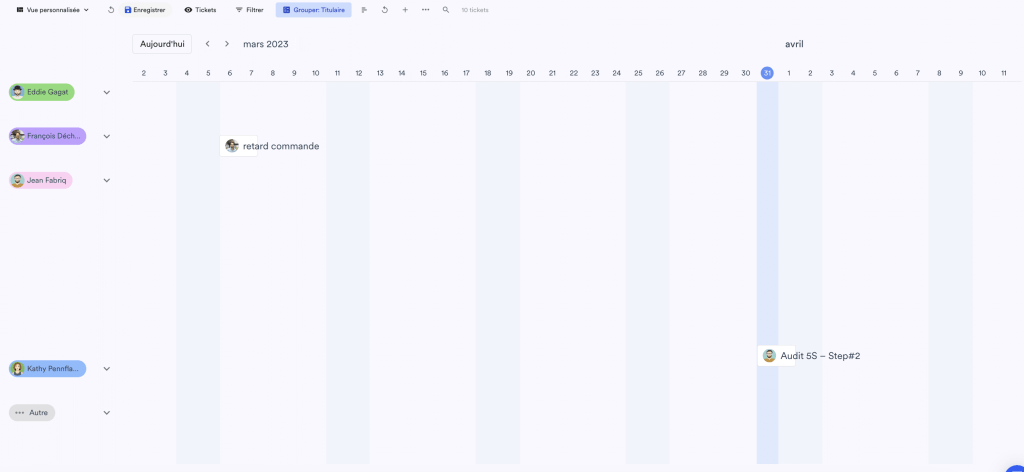 Diagramme de Gantt dans fabriq - étape 2