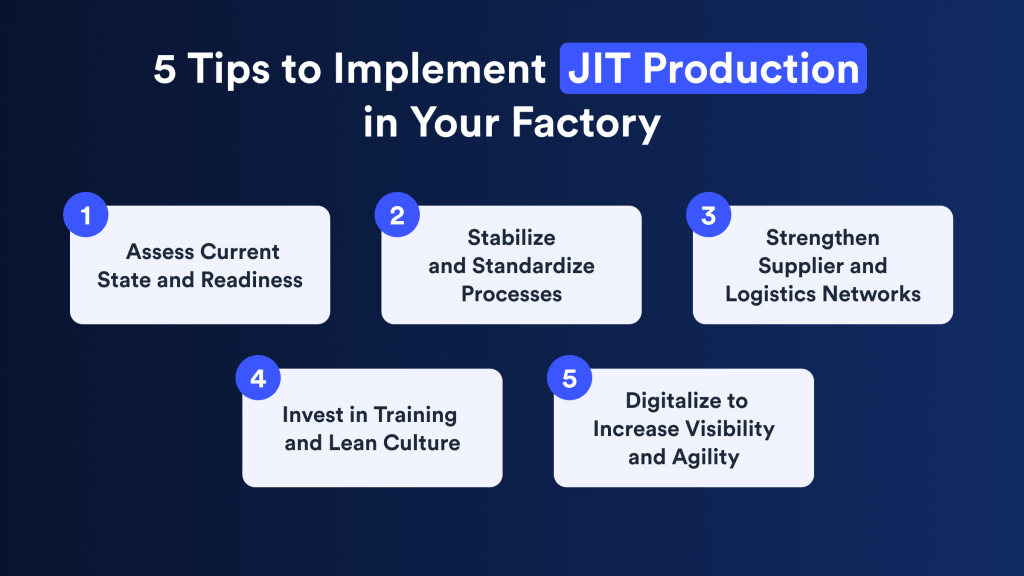 5 Tips to Implement JIT Production in Your Factory
1. Assess Current State and Readiness
2. Stabilize and Standardize Processes
3. Strengthen Supplier and Logistics Networks
4. Invest in Training and Lean Culture
5. Digitalize to Increase Visibility and Agility