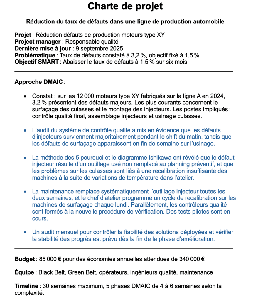 Un exemple de charte de projet mise à jour