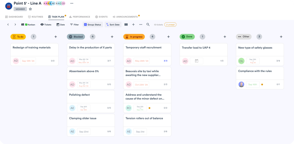 Example of a digital kanban board in fabriq for manufacturers