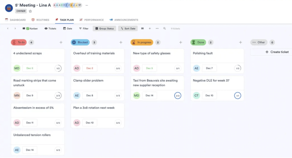 Kanban Board Fabriq